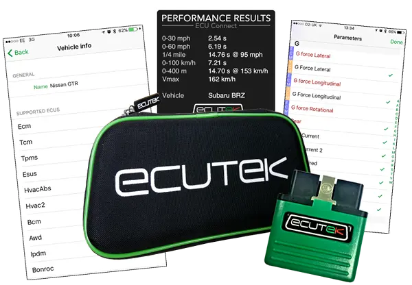 Ecutek Proecu Kit R35 Gt-R 3